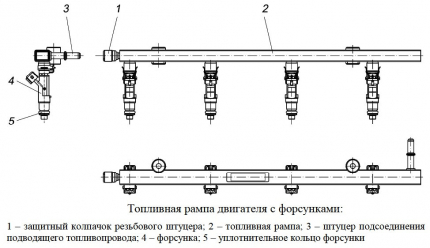 Как обслуживать дизельные форсунки Common Rail, чтобы избежать последствий